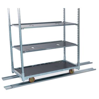 Tracking gutters for Danish Trolley