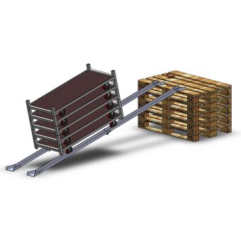 Ramps for CC trolleys